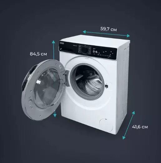     : -7  DeLonghi 2025 