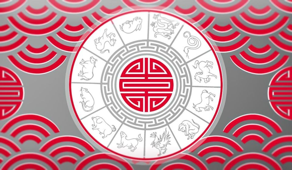 Кто из китайских знаков Зодиака найдет любовь в 2025 году?