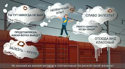 РЖД предупреждает!. Российские железные дороги предупреждают о необходимости соблюдения правил безопасности на железнодорожных путях