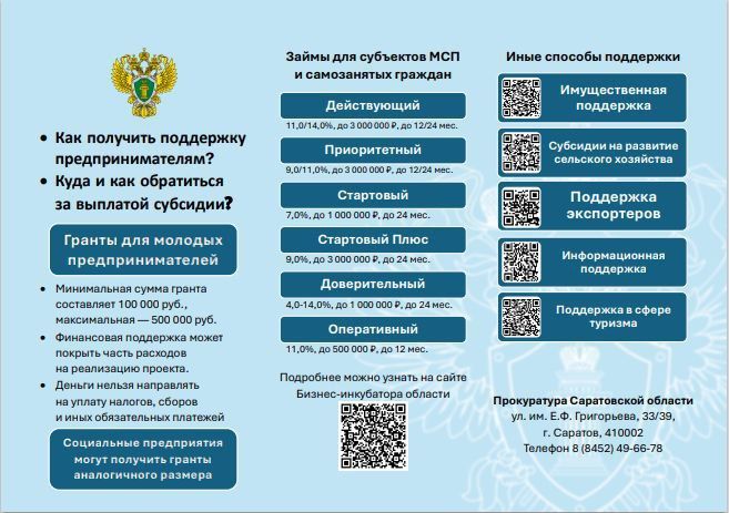 Прокуратура информирует: как получить поддержку предпринимателям