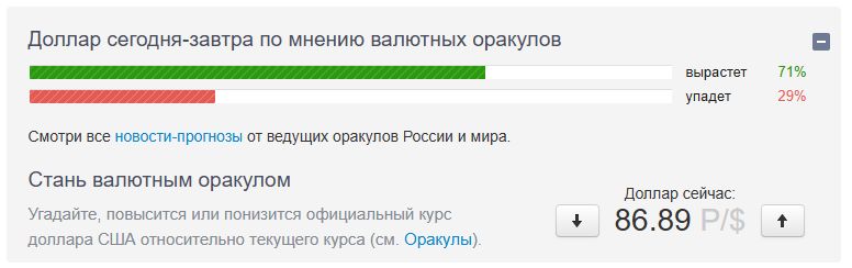 Где взять наличные доллары в России: хитрости и полезные советы