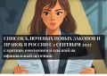 Новые законы с сентября 2025 года: последствия для россиян