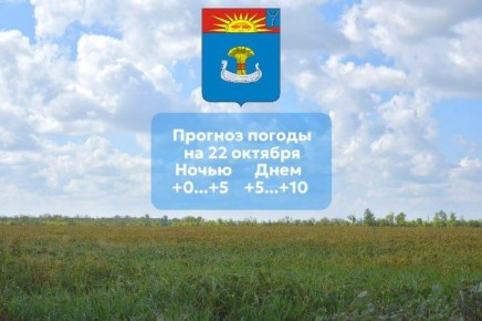 Прогноз погоды на 22 октября 2025 года
