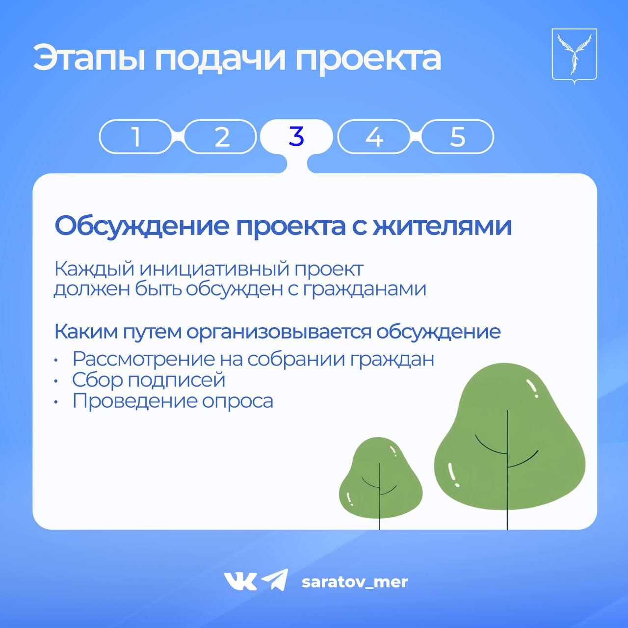 Начало приема заявок на определение территории для реализации инициативных проектов Начало приема заявок на определение территории для реализации инициативных проектов