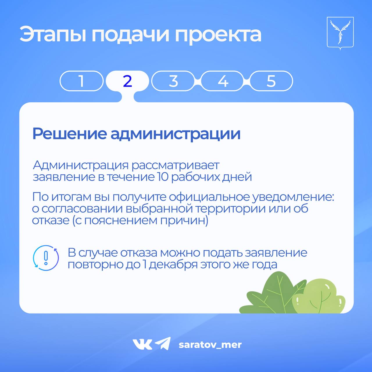 Начало приема заявок на определение территории для реализации инициативных проектов Начало приема заявок на определение территории для реализации инициативных проектов