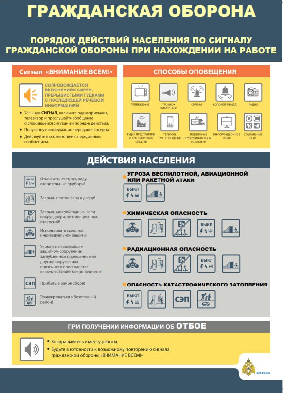 Главное управление Министерства Российской Федерации по делам гражданской обороны, чрезвычайным ситуациям и ликвидации последствий стихийных бедствий по Саратовской области напоминает о порядке действий населения по сигналу...