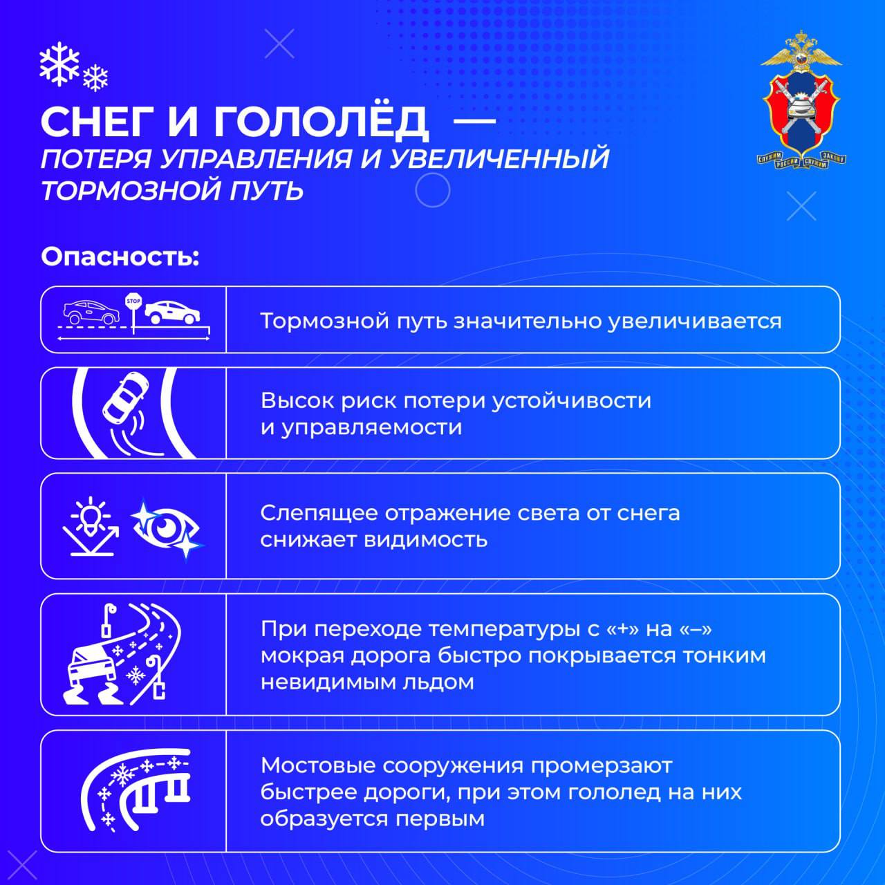 Госавтоинспекцией России разработаны карточки, в которых показано: Госавтоинспекцией России разработаны карточки, в которых показано: