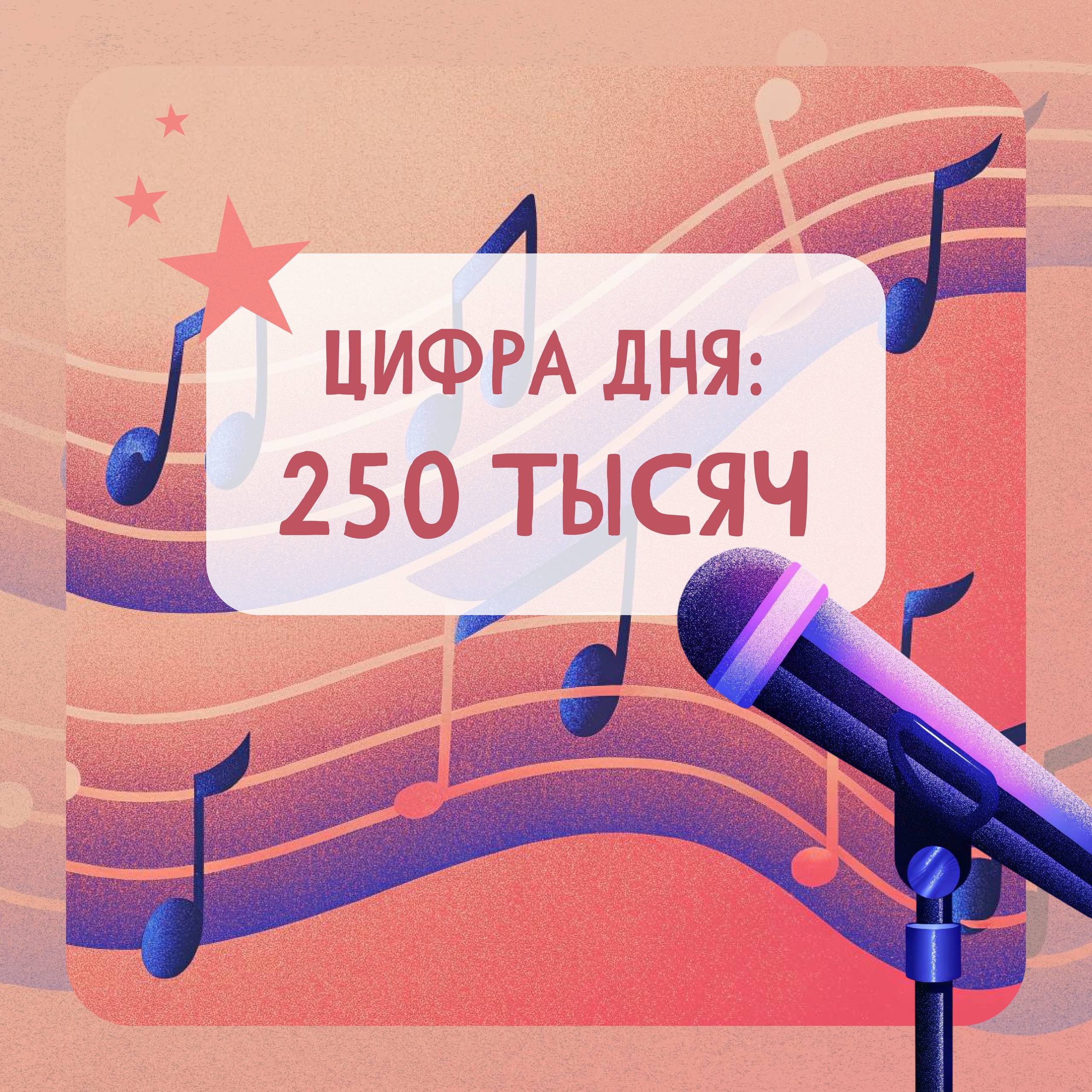 Цифра дня: 250 тысяч. Столько жителей атомных городов объединил грандиозный концертный марафон к 80-летию атомной отрасли от «Территории культуры Росатома»