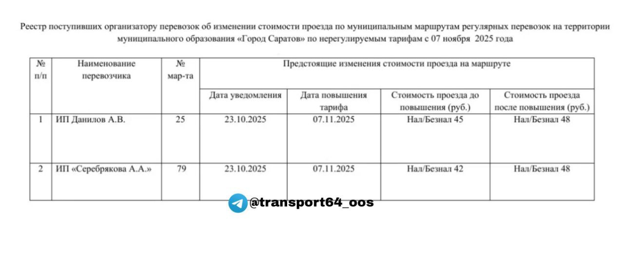 В Саратове вырастет стоимость проезда еще на двух маршрутах