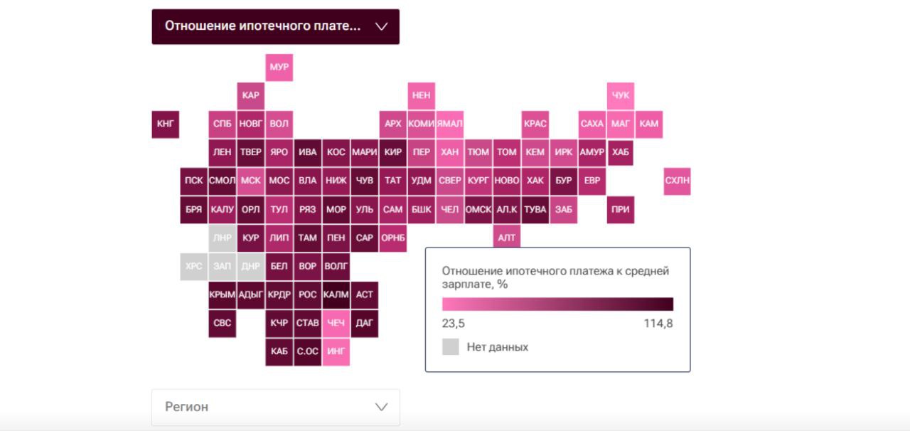 61% средней зарплаты отдает саратовец на ипотеку! Это около 67 000
