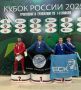 Наши спортсмены показали отличные результаты на Кубке России по спортивной борьбе
