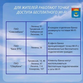 Где можно подключиться к интернету, смотрите в карточках