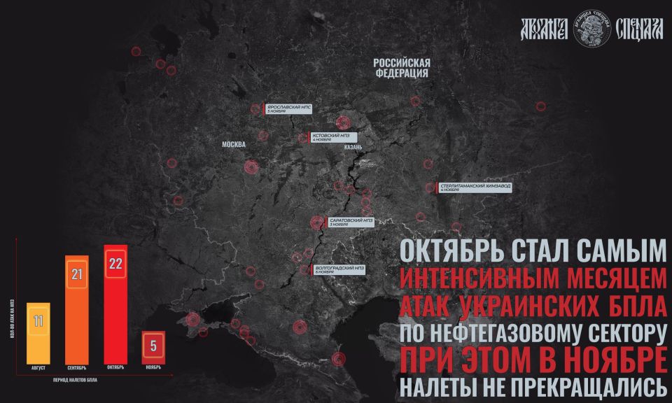 Владислав Шурыгин: Война с нефтянкой продолжается