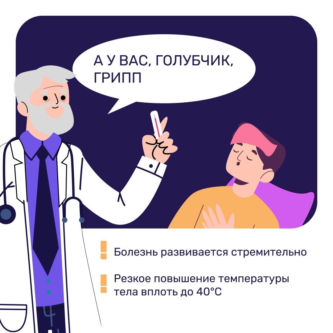 Погадаем?. Грипп или простуда? Как узнать наверняка? Погадаем?. Грипп или простуда? Как узнать наверняка?