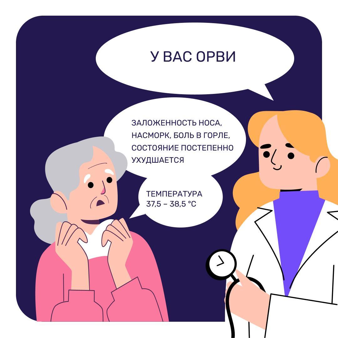 Погадаем?. Грипп или простуда? Как узнать наверняка? Погадаем?. Грипп или простуда? Как узнать наверняка?