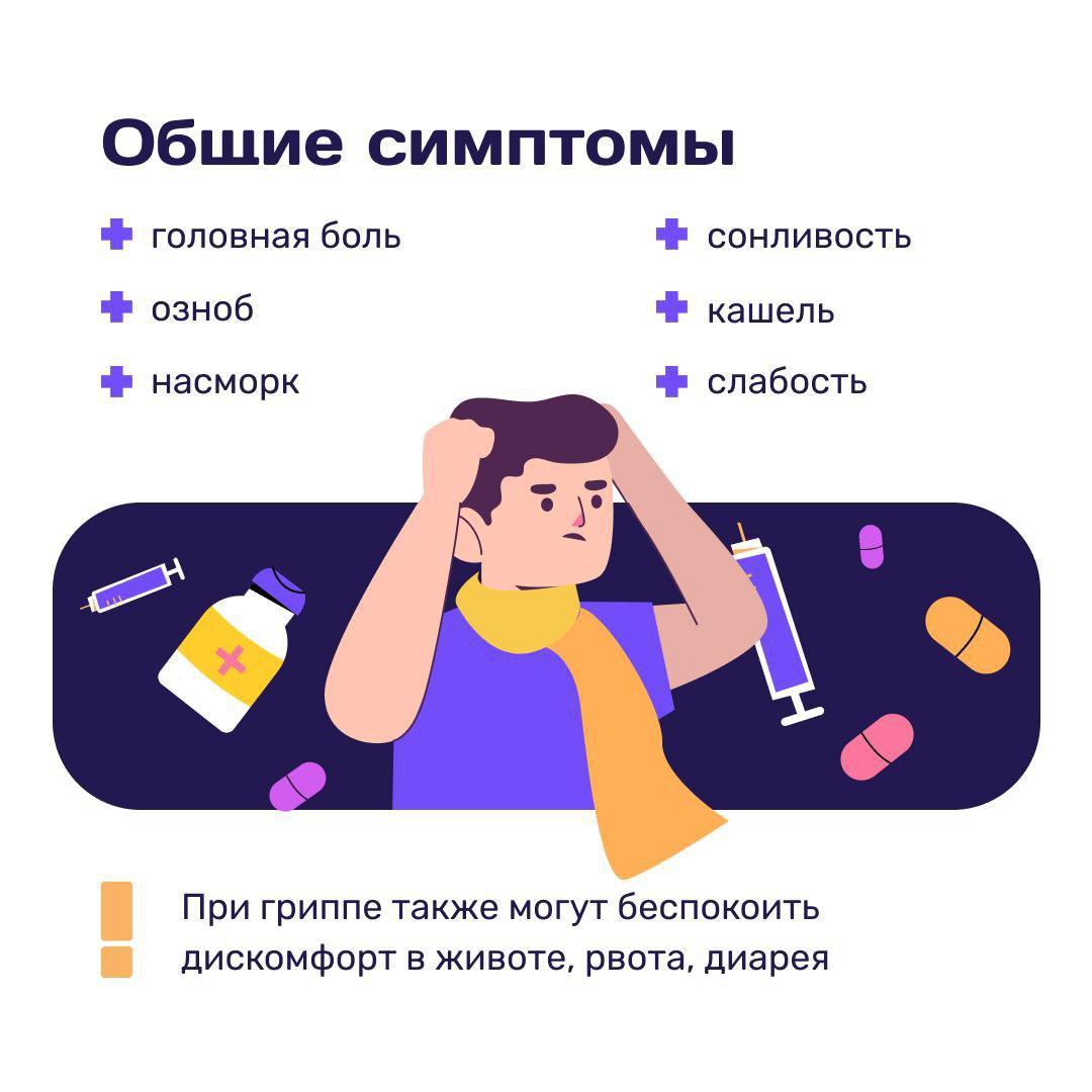 Погадаем?. Грипп или простуда? Как узнать наверняка? Погадаем?. Грипп или простуда? Как узнать наверняка?