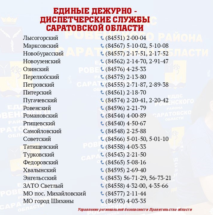 Что делать при обнаружении БПЛА Что делать при обнаружении БПЛА