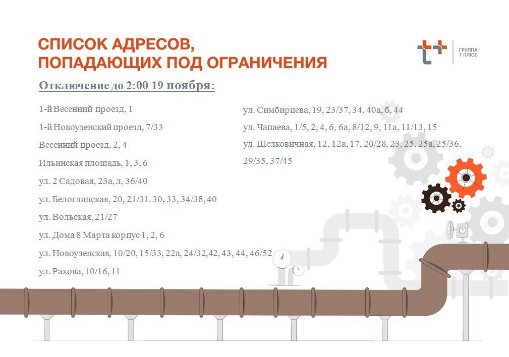 Отключение горячей воды и отопления в Саратове Отключение горячей воды и отопления в Саратове