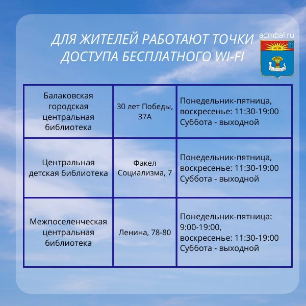 Где можно подключиться к интернету, смотрите в карточках Где можно подключиться к интернету, смотрите в карточках