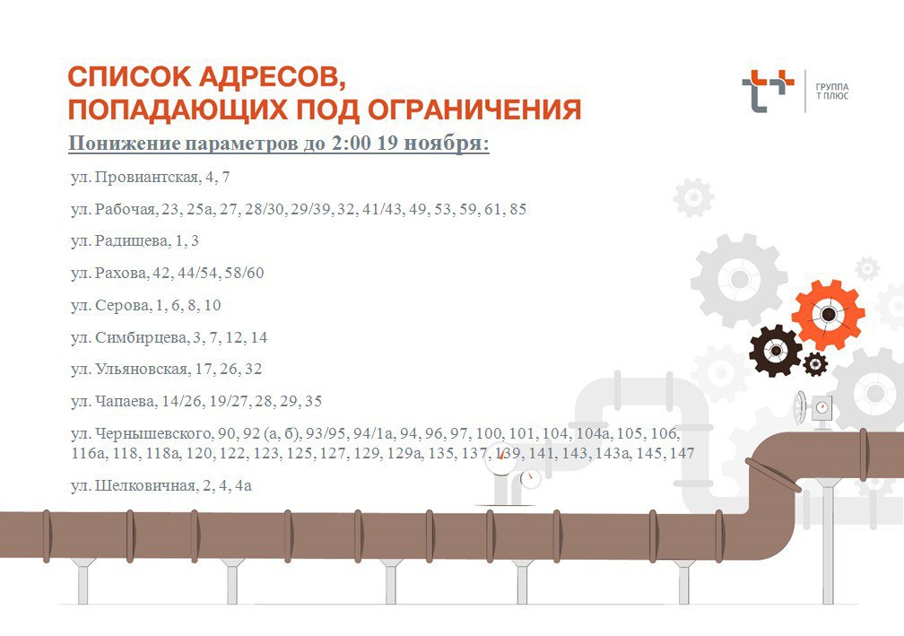 Отключение горячей воды и отопления в Саратове Отключение горячей воды и отопления в Саратове