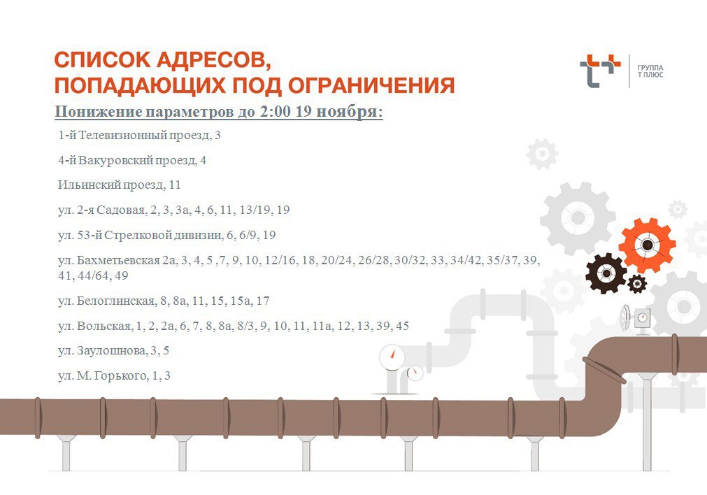 Отключение горячей воды и отопления в Саратове Отключение горячей воды и отопления в Саратове