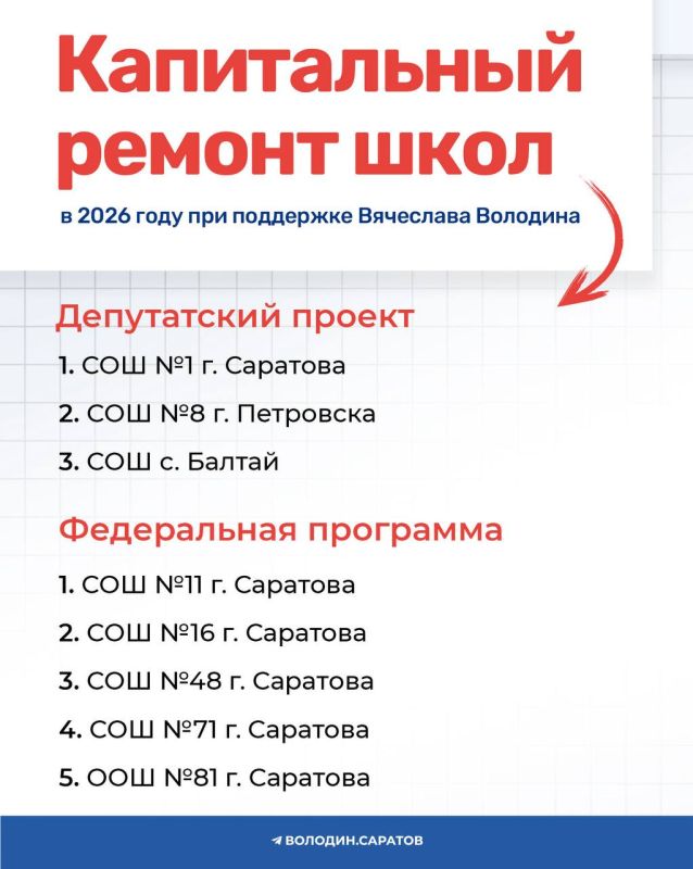 �������: 21 ����� � ����������� ������� ����� ���������� ��������������� � 2026 ����