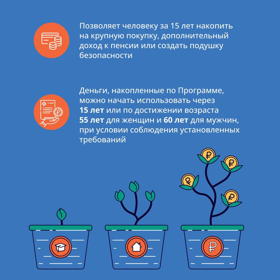 Второй год в России действует программа долгосрочных сбережений Второй год в России действует программа долгосрочных сбережений