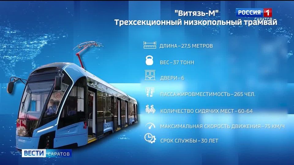 � ��������� ���� �������� ������������ ���������, �� ������� �������� ���������� ��������� � ������������ ������