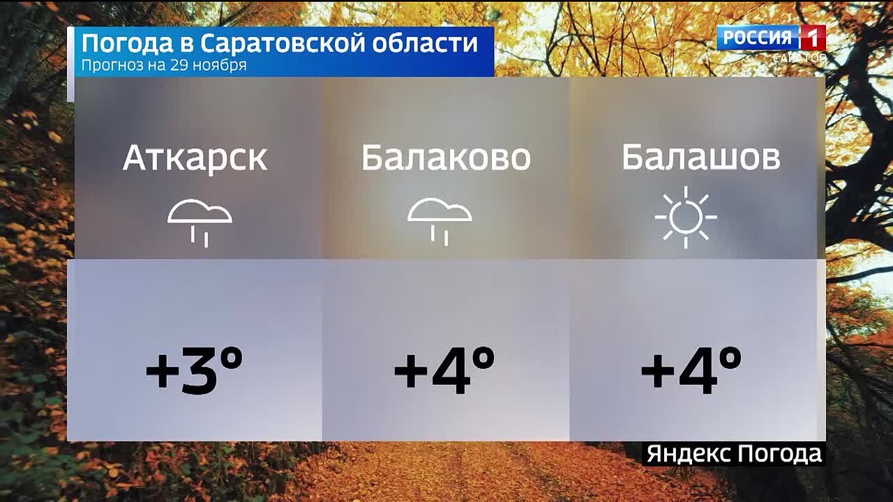 Прогноз погоды на 29 ноября