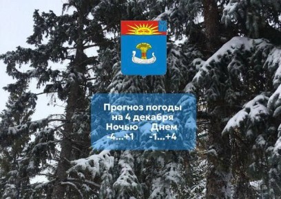 Прогноз погоды на 4 декабря 2025 года