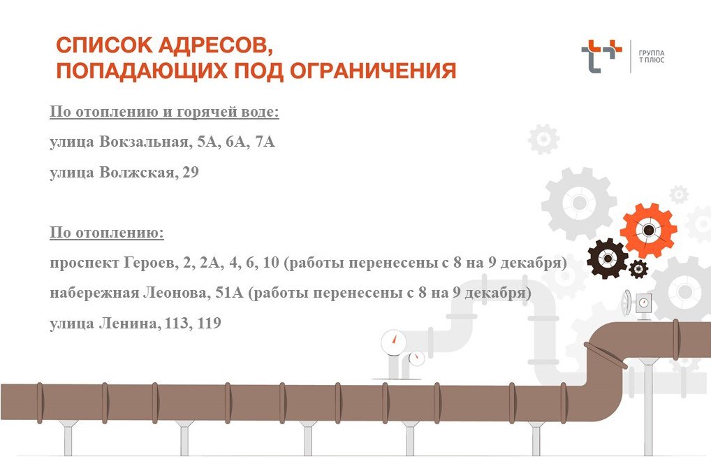 Уважаемые жители Балакова!