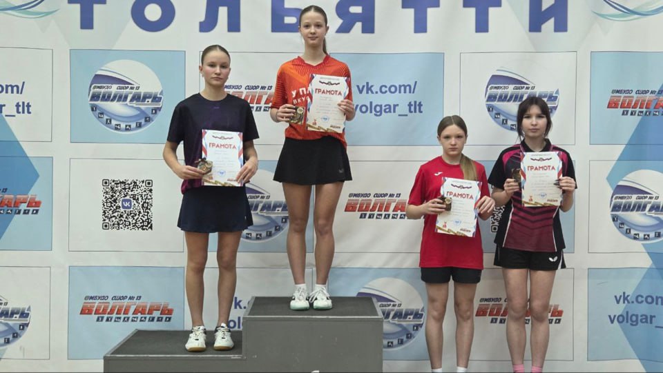 Балаковские теннисисты завоевали медали на открытом Первенстве городского округа Тольятти Балаковские теннисисты завоевали медали на открытом Первенстве городского округа Тольятти