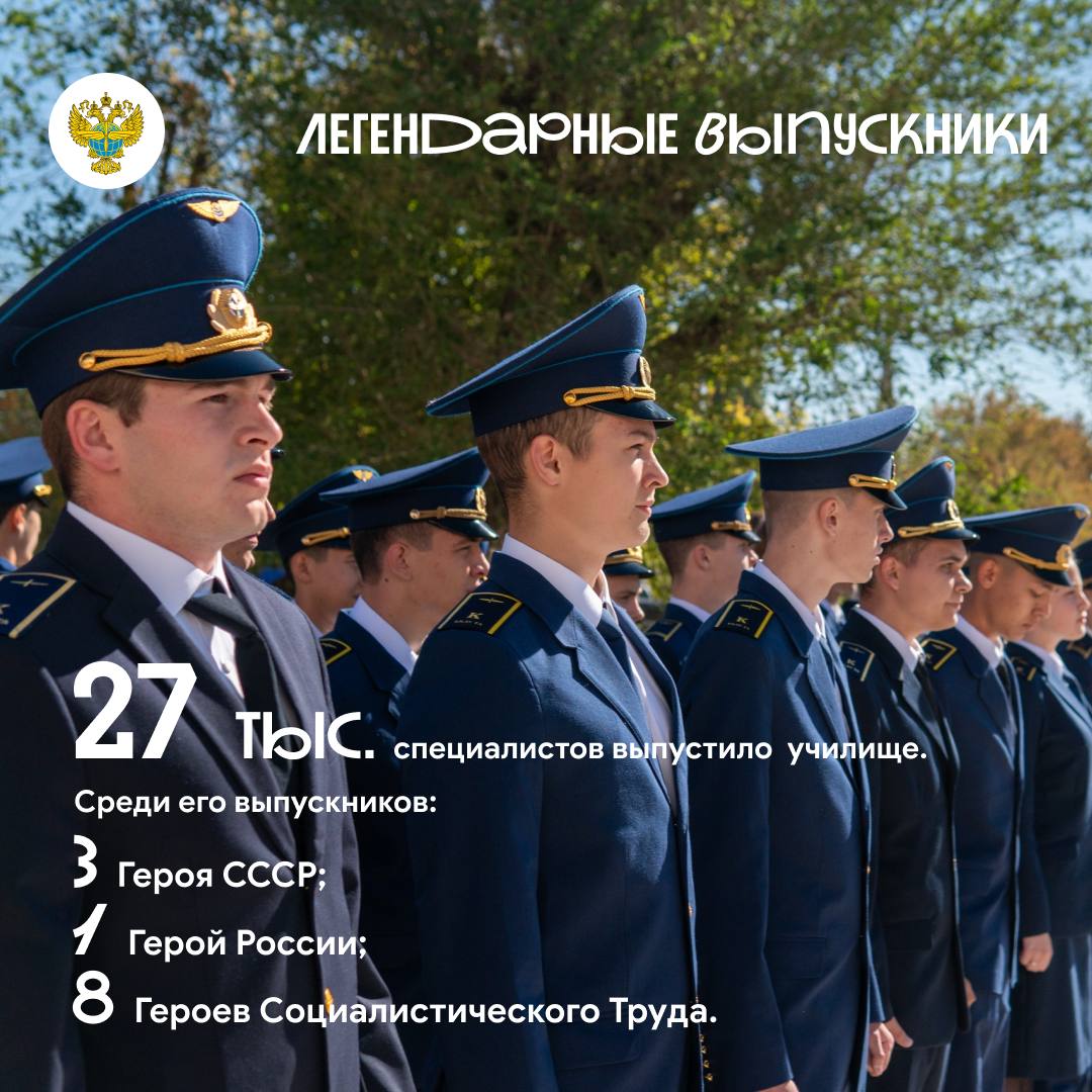 Сегодня отмечаем два юбилея! Сегодня отмечаем два юбилея!