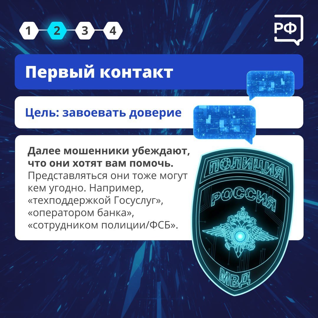 Мошенники изобретают множество схем, но, по сути, большинство из них развивается по одному сценарию Мошенники изобретают множество схем, но, по сути, большинство из них развивается по одному сценарию