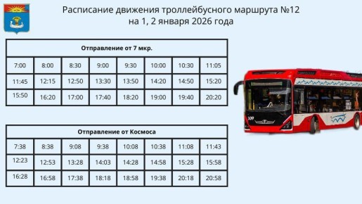 ���������� �������� ������������� ���������� � ����������� ���