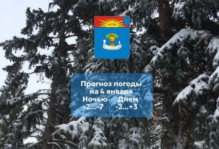 Прогноз погоды на 4 января 2026 года