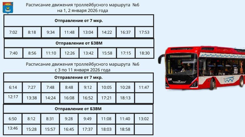 ���������� �������� ������������� ���������� � ����������� ���