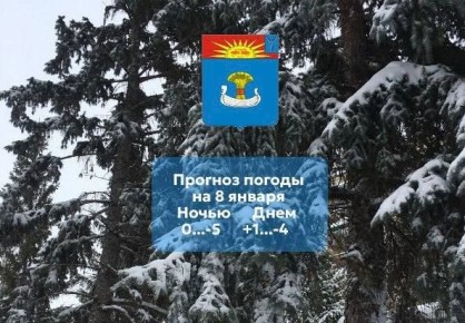 ������� ������ �� 8 ������ 2026 ���