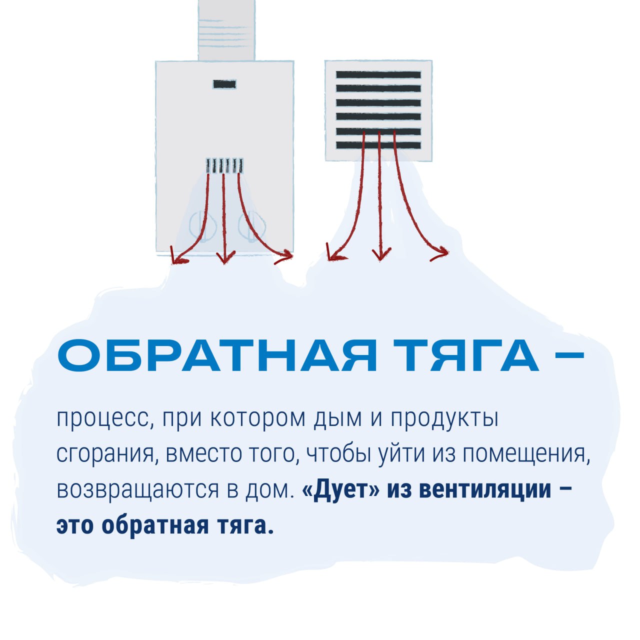 Знаете ли вы, как работает обратная тяга? Знаете ли вы, как работает обратная тяга?
