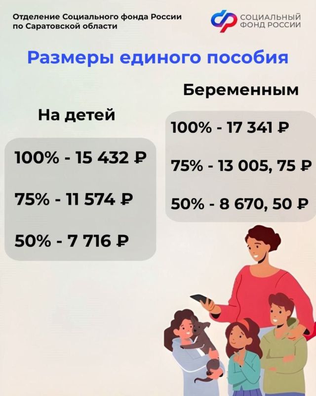 � 1 ������ 2026 ���� ����� ������ ������� ������� �� ����� �� 17 ��� � ���������� ������