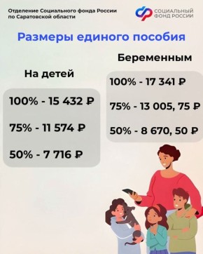 � 1 ������ 2026 ���� ����� ������ ������� ������� �� ����� �� 17 ��� � ���������� ������