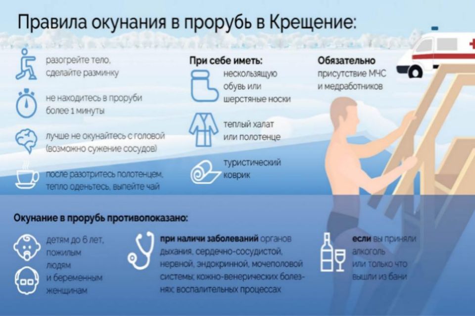 Роспотребнадзор по Саратовской области напоминает о мерах предосторожности при окунании в прорубь