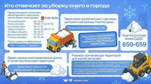 ������ ����� � ��������: ������ �� 5 ������ ��������