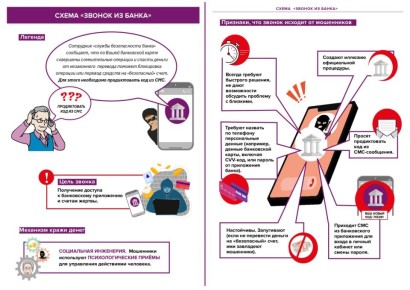 � ����� ��������� ������ ���������� ����������� ������� ���������� ��������� �� ������ ������� ������ ����������� ��������, ������������� �� �������� ������������� ������