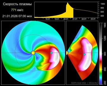 ��������� ���� ������ G4 ��������� �� ����� ��� ������