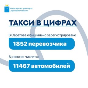 ����� 1000 ���������� ��������� ������������ ��-�� ������������ ����������