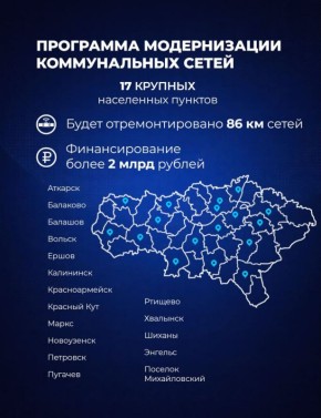Роман Бусаргин: В текущем году начнем модернизацию коммунальных сетей в 17 крупных населенных пунктах, о чем рассказывал ранее