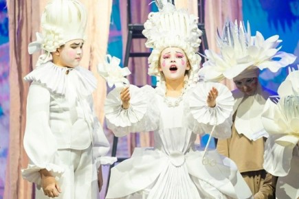 ��������� ������� ���� � �������� "������������ ���������"