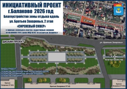 Информация о поддержке инициативного проекта