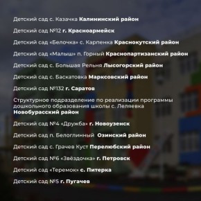 Бусаргин рассказал, какие детские сады отремонтируют в 2026 году